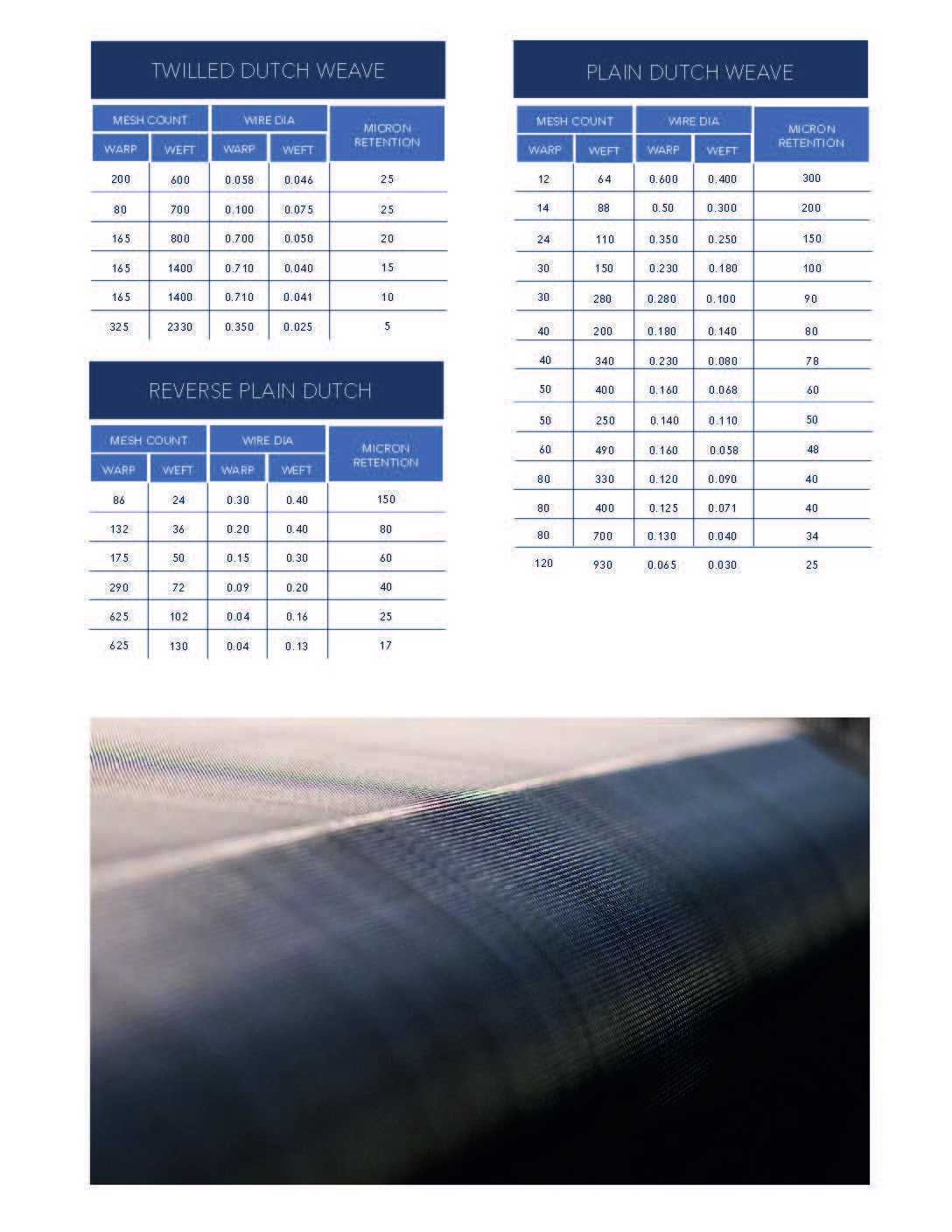 Woven - Cadisch are the leading UK supplier of woven mesh, wire mesh and  perforated sheet and distribute all across the UK